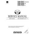 AIWA CSDTD51 Service Manual AIWA CSDTD51 Service Manual