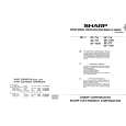 SHARP GF7ER Service Manual SHARP GF7ER Service Manual
