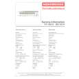 NORDMENDE PA1650A 982.162H Service Manual NORDMENDE PA1650A 982.162H Service Manual