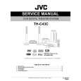 JVC TH-C43C Service Manual JVC TH-C43C Service Manual