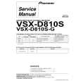 PIONEER RRV2431 Service Manual PIONEER RRV2431 Service Manual