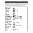 PHILIPS TL9119C Owners Manual PHILIPS TL9119C Owners Manual