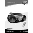 PHILIPS AZ1538/01 Owners Manual PHILIPS AZ1538/01 Owners Manual