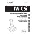 TEAC IWC5I Owners Manual TEAC IWC5I Owners Manual