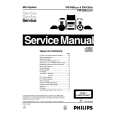 PHILIPS FWP88 Service Manual PHILIPS FWP88 Service Manual
