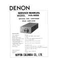 DENON HA-500 Service Manual DENON HA-500 Service Manual