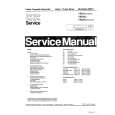 PHILIPS 23DV1/02 Service Manual PHILIPS 23DV1/02 Service Manual