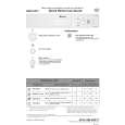 BAUKNECHT GSIH 6451 IN Quick Start BAUKNECHT GSIH 6451 IN Quick Start
