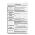 WHIRLPOOL PWC 1706 Quick Start WHIRLPOOL PWC 1706 Quick Start