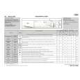 WHIRLPOOL AWO/D 3080 Quick Start WHIRLPOOL AWO/D 3080 Quick Start