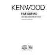 KENWOOD HM-581MD Owners Manual KENWOOD HM-581MD Owners Manual