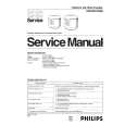 PHILIPS HD4507 Service Manual PHILIPS HD4507 Service Manual