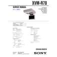 SONY XVM-R70 Service Manual SONY XVM-R70 Service Manual