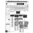 JBL SDP-2D Quick Start JBL SDP-2D Quick Start