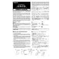 ROLAND SR-JV80-14 Owners Manual ROLAND SR-JV80-14 Owners Manual