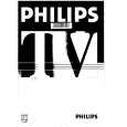 PHILIPS 21PT165A Owners Manual PHILIPS 21PT165A Owners Manual
