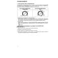 ZOPPAS PD34NF Owners Manual ZOPPAS PD34NF Owners Manual