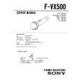 SONY FVX500 Service Manual SONY FVX500 Service Manual