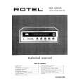 ROTEL RX-200A Service Manual ROTEL RX-200A Service Manual