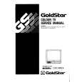 PALLADIUM 724/556 Service Manual PALLADIUM 724/556 Service Manual