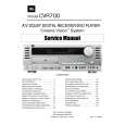 JBL CVR700 Service Manual JBL CVR700 Service Manual