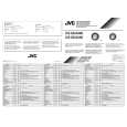 JVC CS-GD4250 for AC Owners Manual JVC CS-GD4250 for AC Owners Manual