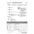 WHIRLPOOL GSXE 7588 Quick Start WHIRLPOOL GSXE 7588 Quick Start