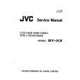 JVC GYX3 Service Manual JVC GYX3 Service Manual