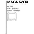 PHILIPS PR0910X Owners Manual PHILIPS PR0910X Owners Manual