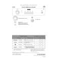 WHIRLPOOL C 844 BL Quick Start WHIRLPOOL C 844 BL Quick Start