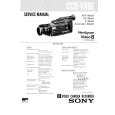 SONY CCDV88E Service Manual SONY CCDV88E Service Manual