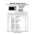 SHARP R-898AL Service Manual SHARP R-898AL Service Manual