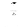 ZOPPAS PA180 Owners Manual ZOPPAS PA180 Owners Manual