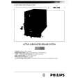 PHILIPS FB201 Owners Manual PHILIPS FB201 Owners Manual