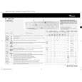 WHIRLPOOL AWM 5105 Quick Start WHIRLPOOL AWM 5105 Quick Start