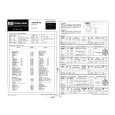 ITT JUNIOR 20 Service Manual ITT JUNIOR 20 Service Manual