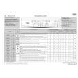 WHIRLPOOL AWO/D 4120 Quick Start WHIRLPOOL AWO/D 4120 Quick Start
