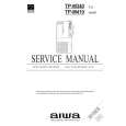 AIWA TPM340 Service Manual AIWA TPM340 Service Manual