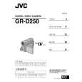 JVC GR-D250KR Owners Manual JVC GR-D250KR Owners Manual