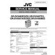 JVC GRDVX407EQ Service Manual JVC GRDVX407EQ Service Manual