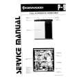 KENWOOD P-9 Service Manual KENWOOD P-9 Service Manual