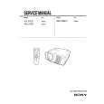 SONY VPL-PX20 Service Manual SONY VPL-PX20 Service Manual