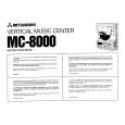 MITSUBISHI MC-8000 Owners Manual MITSUBISHI MC-8000 Owners Manual