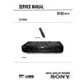 SONY SAT-2 Service Manual SONY SAT-2 Service Manual