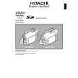 HITACHI DZMV350E Owners Manual HITACHI DZMV350E Owners Manual