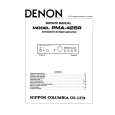 DENON PMA425R Service Manual DENON PMA425R Service Manual