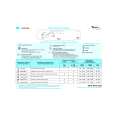 WHIRLPOOL ADP 2656 WHM Quick Start WHIRLPOOL ADP 2656 WHM Quick Start