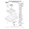 WHIRLPOOL GLT3634LB0 Parts Catalog WHIRLPOOL GLT3634LB0 Parts Catalog