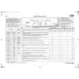WHIRLPOOL AWO/D 7305 W Quick Start WHIRLPOOL AWO/D 7305 W Quick Start