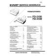 SHARP FO-2100 Service Manual SHARP FO-2100 Service Manual